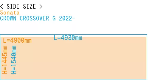 #Sonata + CROWN CROSSOVER G 2022-